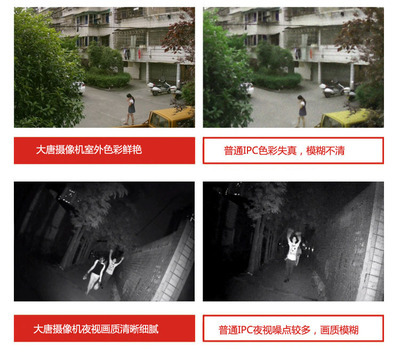 经济之选，品质守护——深圳市大唐讯士D1红外半球摄像机评测