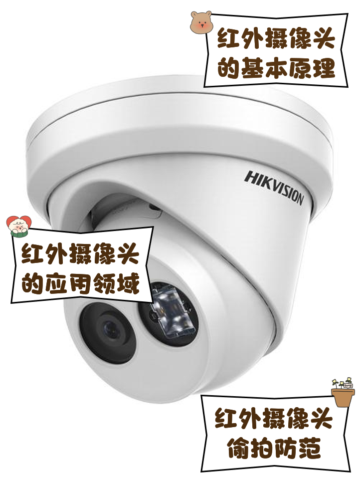 红外摄像头技术全解析 从原理到应用场景